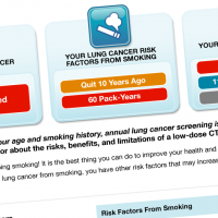Lung Cancer Risk Assessment