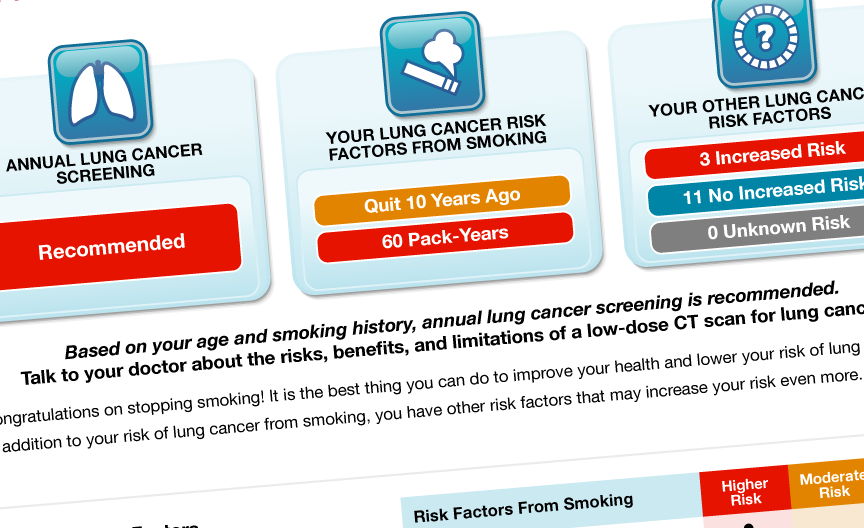 Lung Cancer Risk Profiler