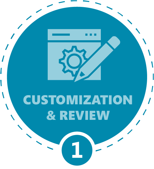 customization & review
