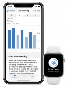 handwashing awareness and tracking